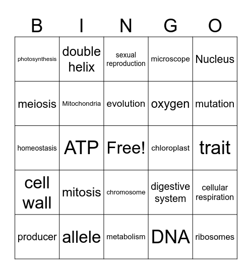 BIOLOGY BINGO Card