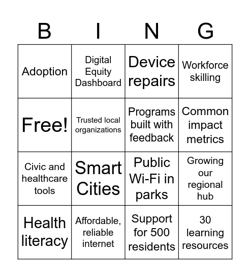 FY2026 OKRs Bingo Card