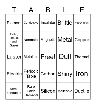 Periodic Table Bingo Card