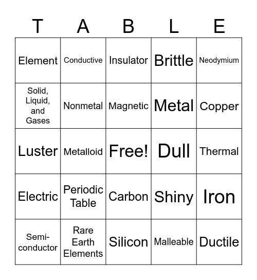 Periodic Table Bingo Card