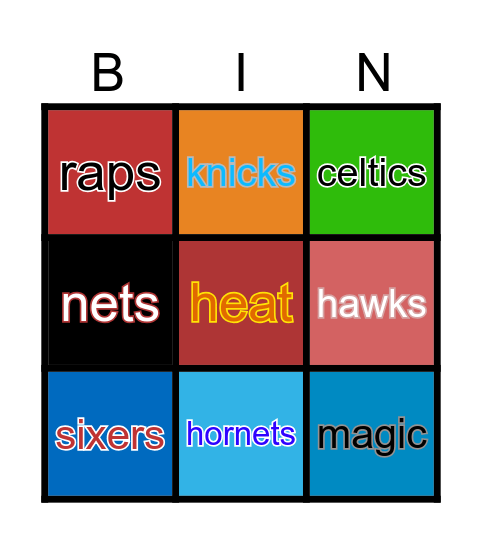 nba Bingo Card