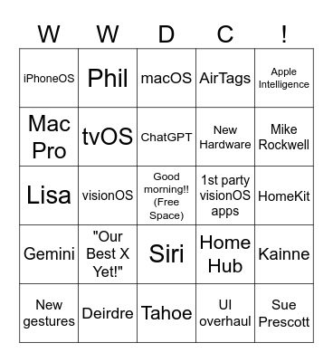WWDC25 Bingo Card