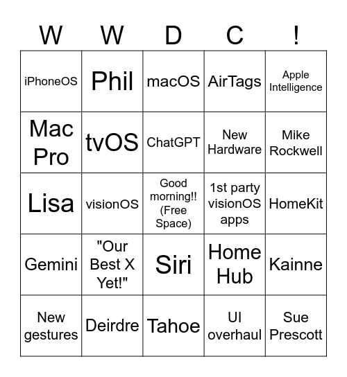 WWDC25 Bingo Card