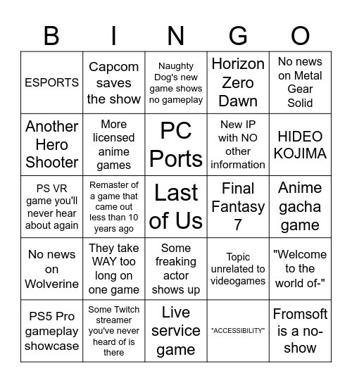 PS Showcase Bingo Card