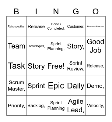 Agile Scrum Event Bingo Card