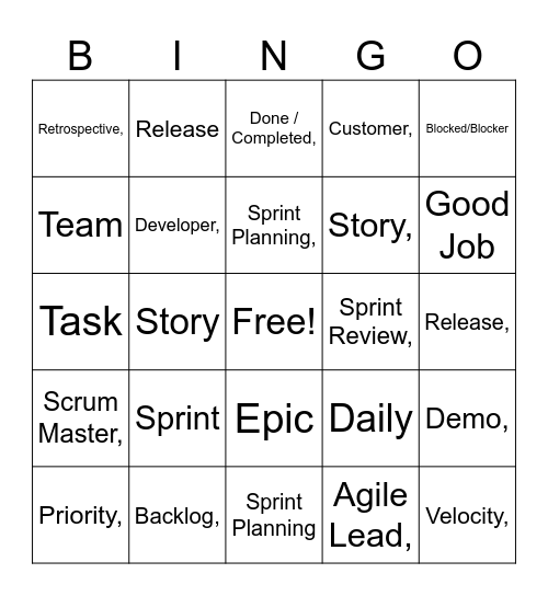 Agile Scrum Event Bingo Card