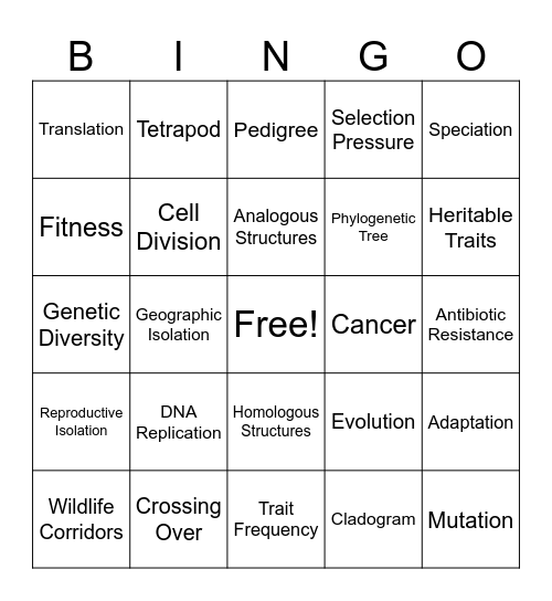 Biology Review Bingo Card