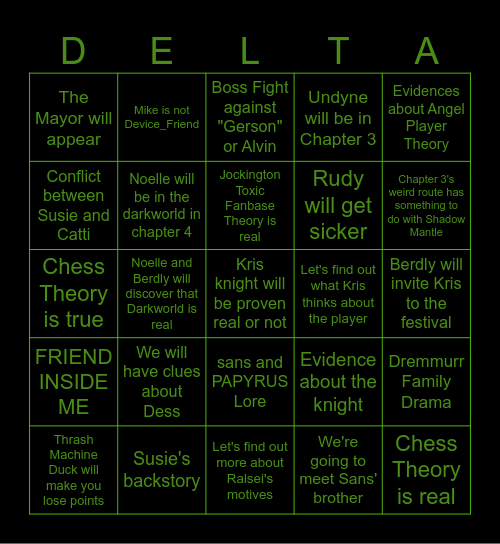 DELTARUNE Chapter 3-4 Predictions (BETTER) Bingo Card