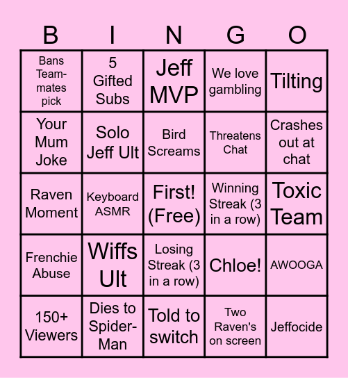 Raven Stream Bingo Card
