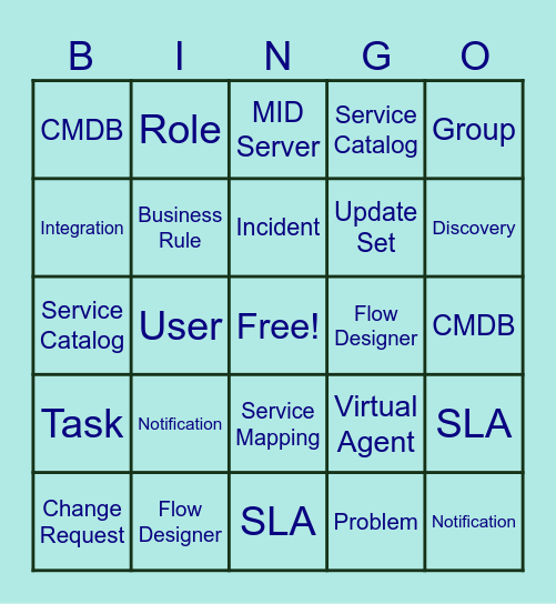 ServiceNow Bingo Card