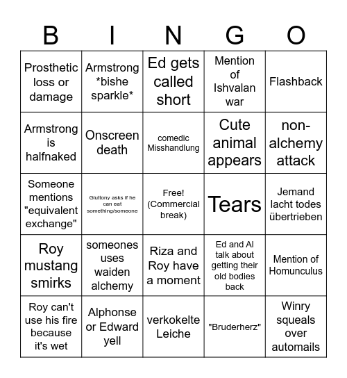 Fullmetal Alchemist Brotherhood Bingo Card