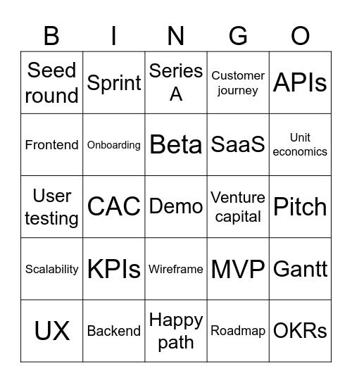 Sommos Bingo Card