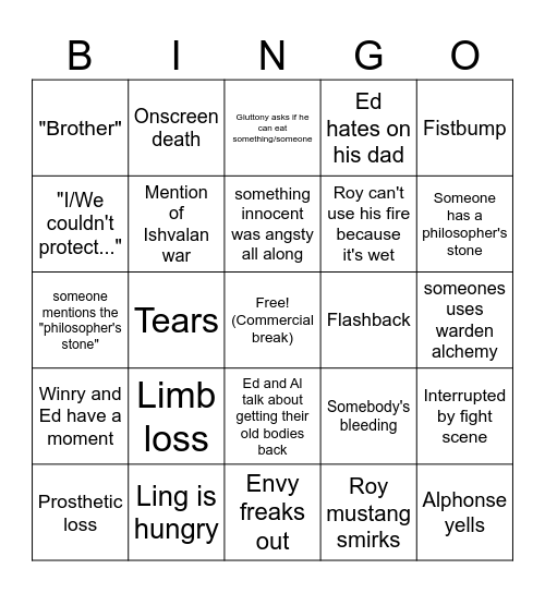 Fullmetal Alchemist Brotherhood Bingo Card