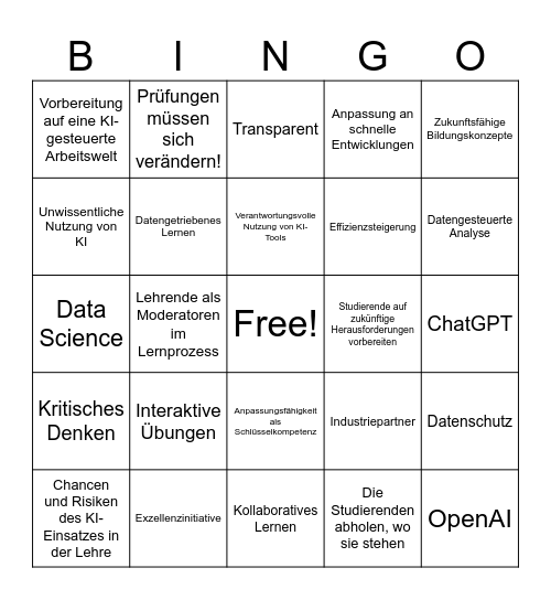 Talk Lehre 2025 Bingo Card