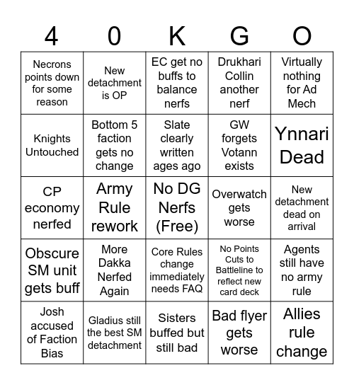 40KGO Bingo Card
