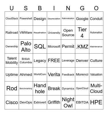 US Signal Bingo Card