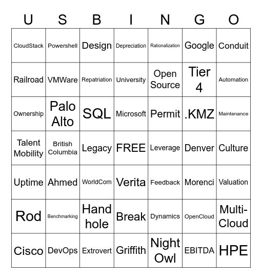US Signal Bingo Card