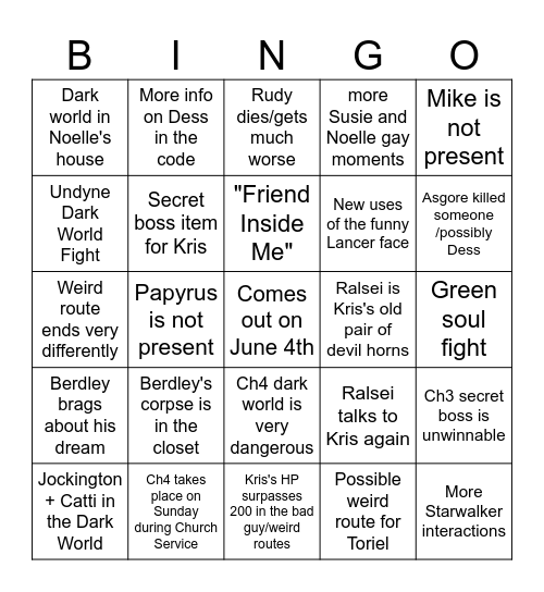 Deltarune Ch3+4 predictions Bingo Card