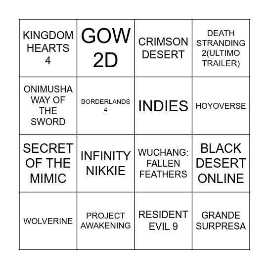 STATE OF PLAY - JUNHO 2025 - BINGO Card