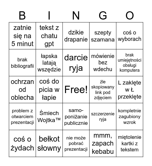 Wojtunio prezentacja Bingo Card
