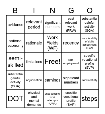 PRW / Transferability Bingo Card