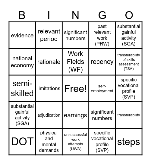 PRW / Transferability Bingo Card
