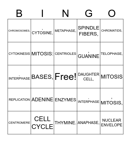 Mitosis Bingo Card