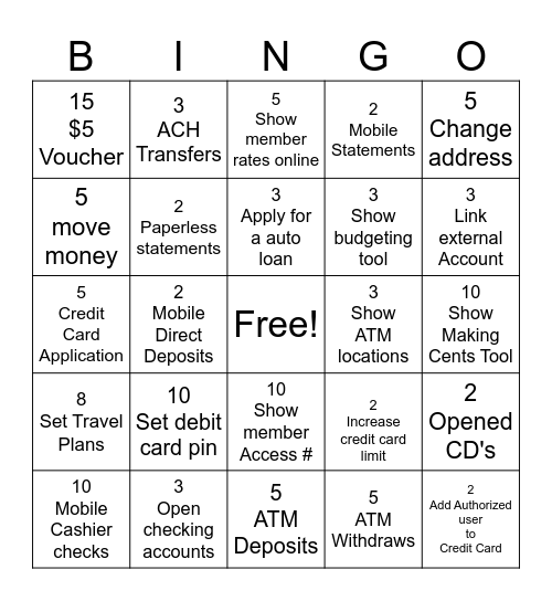 Digital Bingo Card
