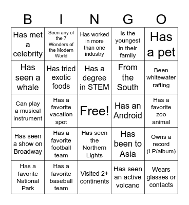 2Q 2025 Technology Initiatives Offsite BINGO Card