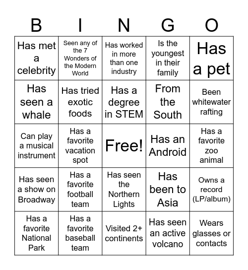 2Q 2025 Technology Initiatives Offsite BINGO Card