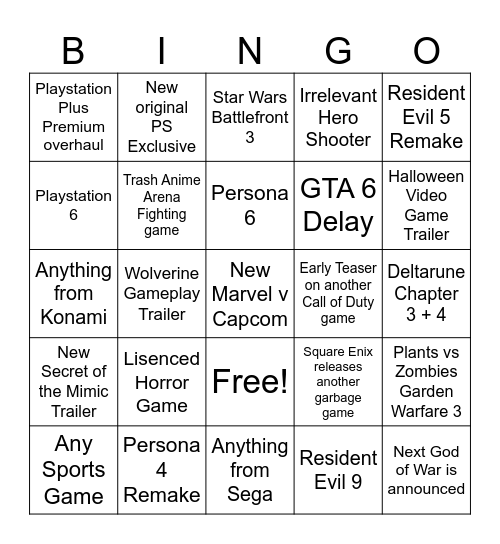 State of Play predictions Bingo Card