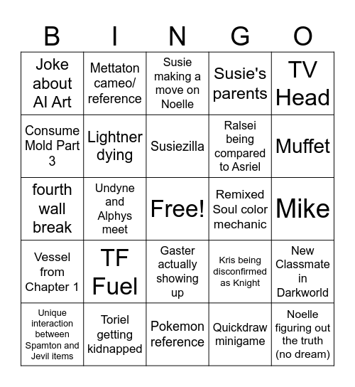 Deltarune Chapter 3 & 4 Predictions Bingo Card