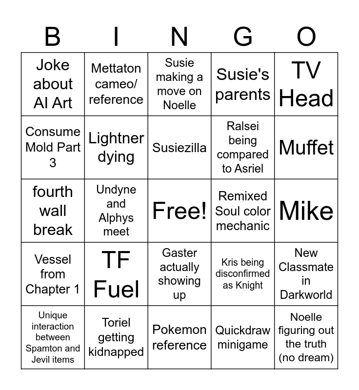 Deltarune Chapter 3 & 4 Predictions Bingo Card