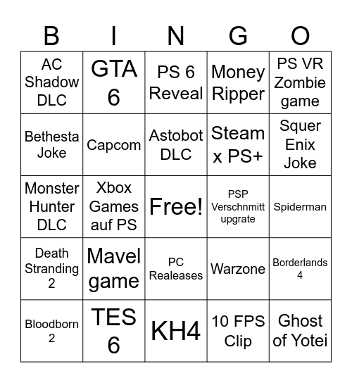 State of play Bingo Card