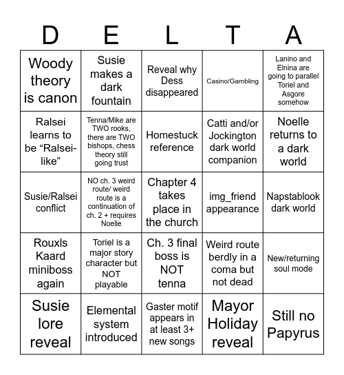 Deltarune Chapters 3&4 Predictions Bingo Card