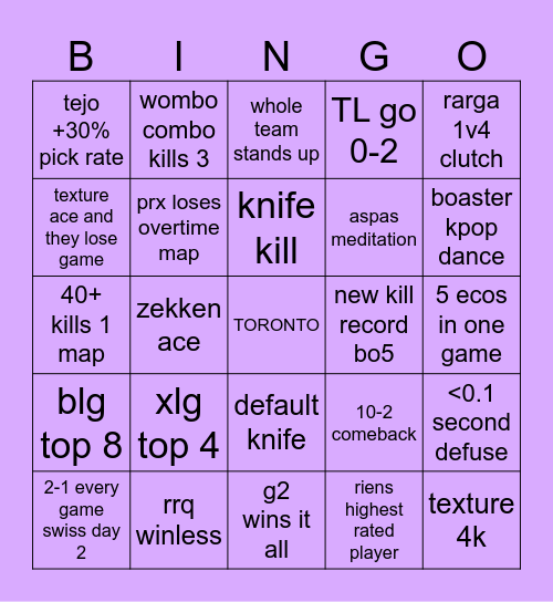 Masters Toronto Bingo Card