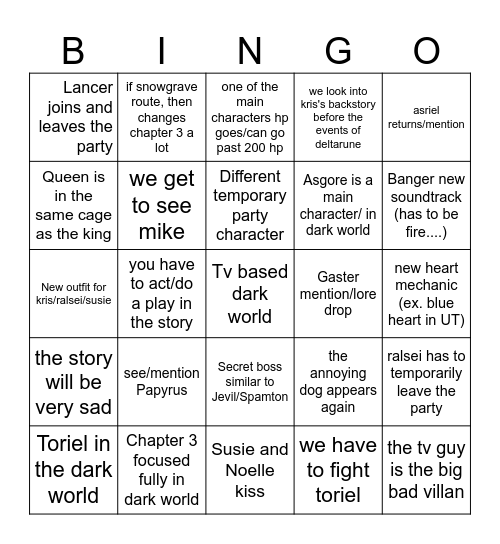 Deltarune Chapter 3 Predictions Bingo Card