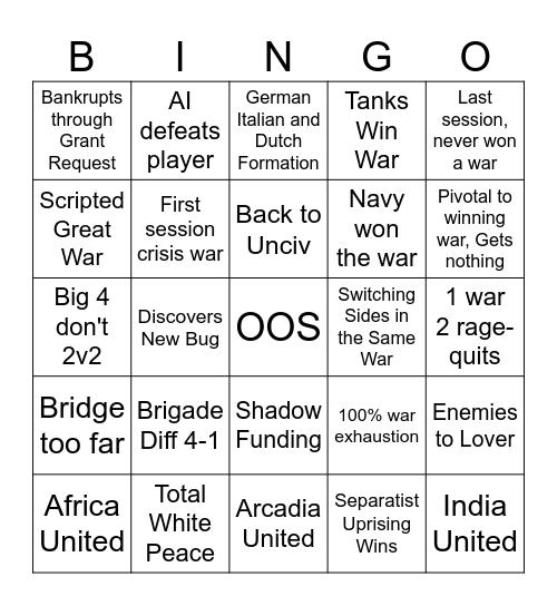 VIC2 Bingo Card