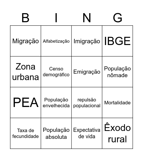 TAXAS POPULACIONAIS Bingo Card