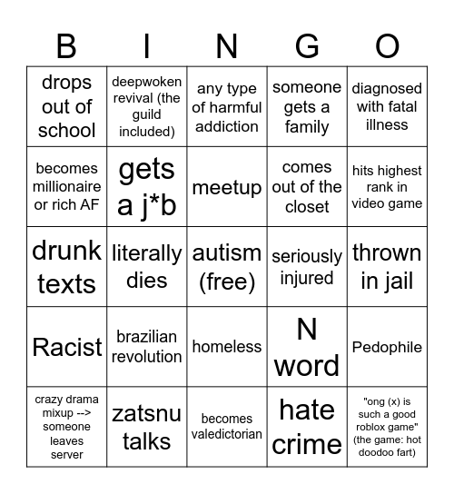The Sleepover Bingo (by 2030) Bingo Card
