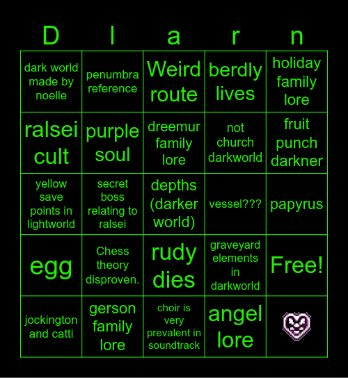 chapter 4 bingo card!!!1!!1!!!1 Bingo Card