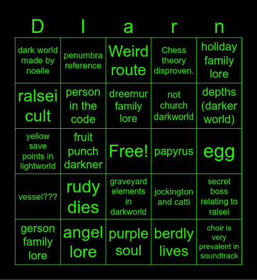 chapter 4 bingo card!!!1!!1!!!1 Bingo Card