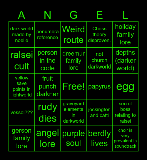 chapter 4 bingo card!!!1!!1!!!1 Bingo Card