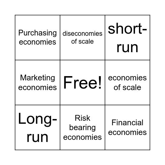 Bingo Economics Bingo Card