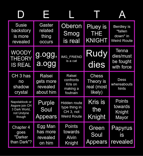 Deltarune Ch3/4 Predictions Bingo Card