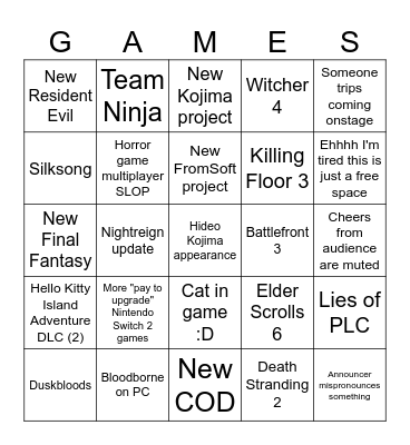 Summer Game Fest Showcase Bingo Card