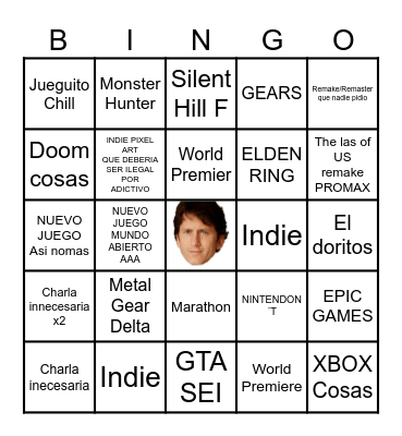 E3/SUMMER GAME FEST Bingo Card