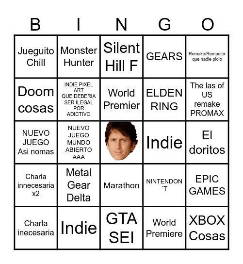 E3/SUMMER GAME FEST Bingo Card