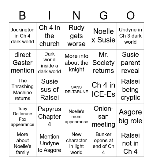 Deltarune Ch 3 and 4 Bingo Card