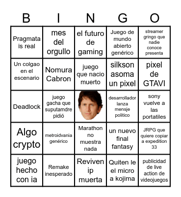 E3/SUMMER GAME FEST Bingo Card